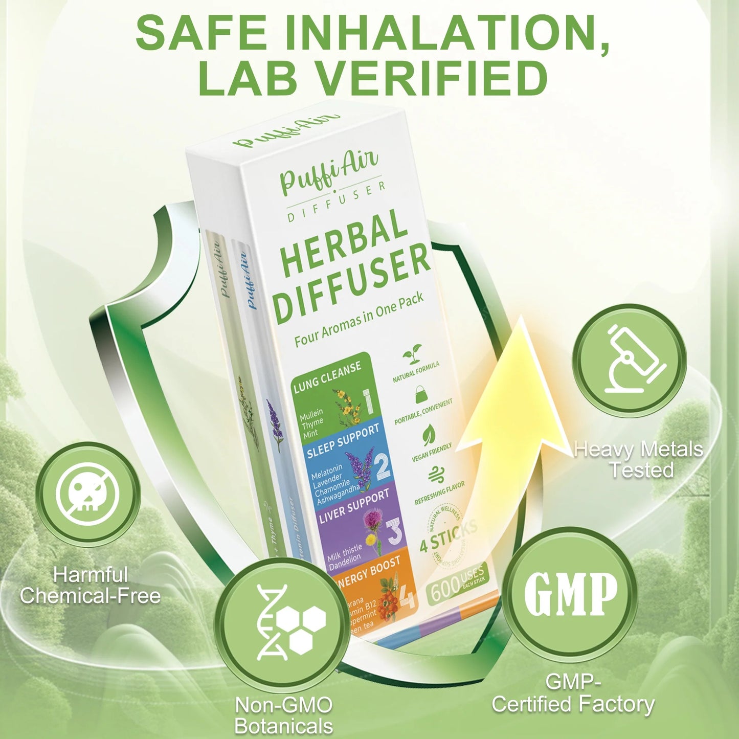 New Blend - Full Set Diffusers – 4 Aroms In 1 Box