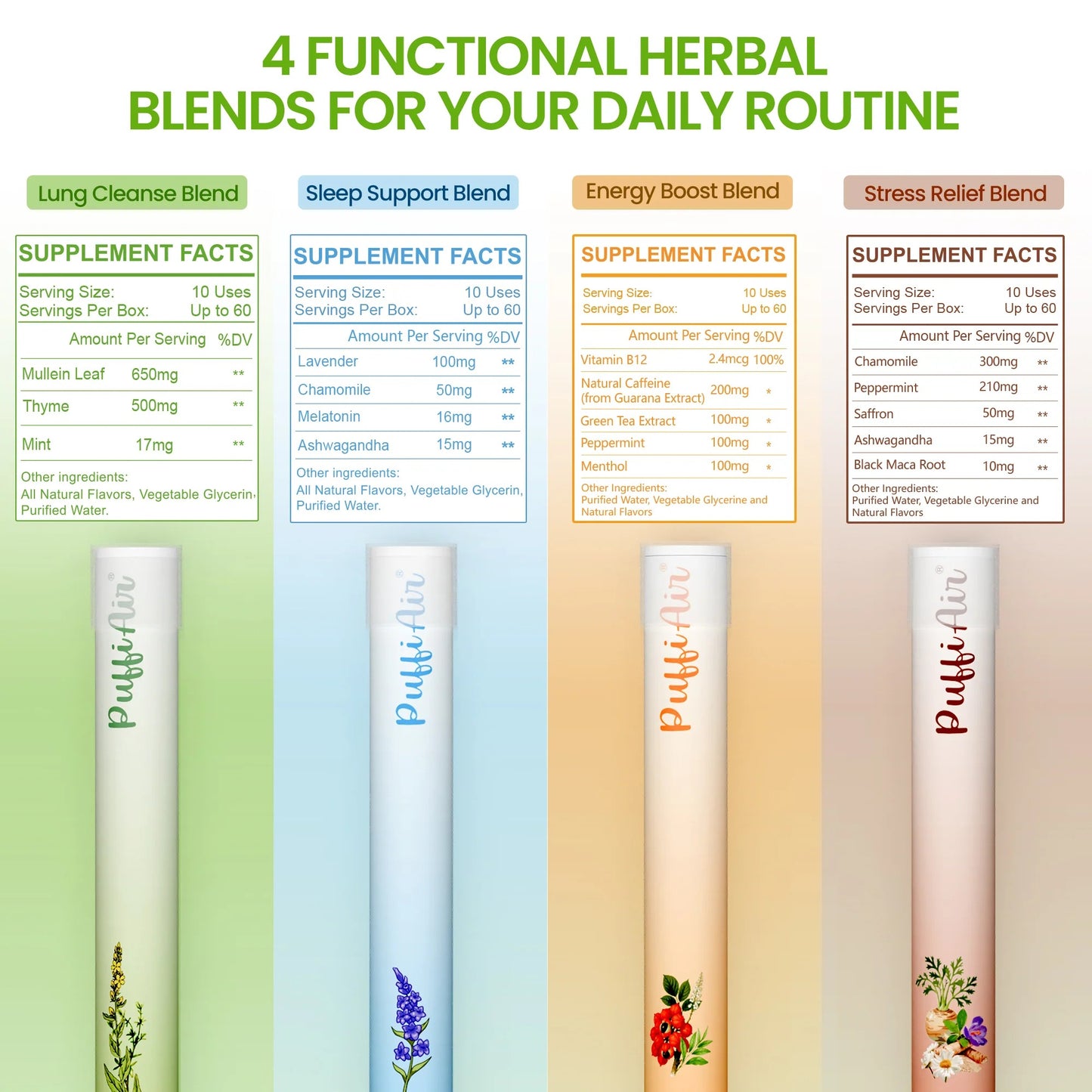 New Blend - Full Set Diffusers – 4 Aroms In 1 Box